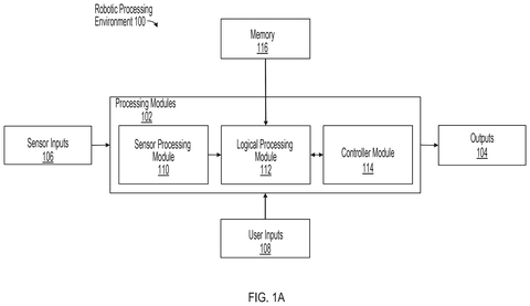 Amazon Patent Gives Home Robots Spatial Memory to Track and Map Belongings patent drawing, sheet 1