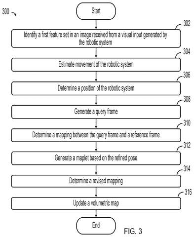Amazon Patent Gives Home Robots Spatial Memory to Track and Map Belongings patent drawing, sheet 4