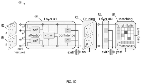 Amazon Patent Gives Home Robots Spatial Memory to Track and Map Belongings patent drawing, sheet 8