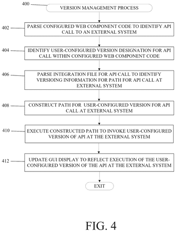 Salesforce Patents a System That Keeps App Screens Current When Outside Data Sources Change patent drawing, sheet 4