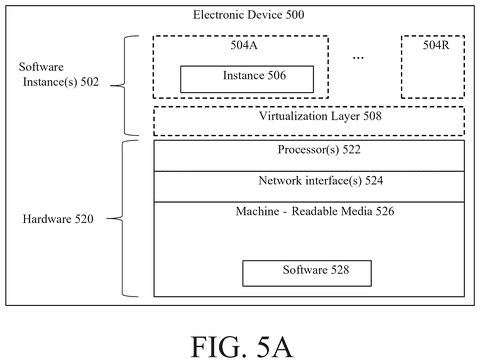 Salesforce Patents a System That Keeps App Screens Current When Outside Data Sources Change patent drawing, sheet 5