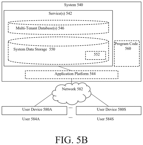 Salesforce Patents a System That Keeps App Screens Current When Outside Data Sources Change patent drawing, sheet 6