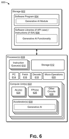 Nvidia Patent Covers AI That Builds Its Own Tools to Answer Complex Questions patent drawing, sheet 6