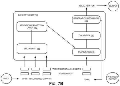 Nvidia Patent Covers AI That Builds Its Own Tools to Answer Complex Questions patent drawing, sheet 8