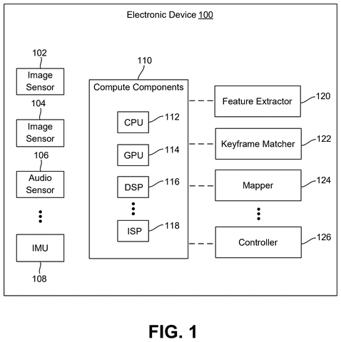 Qualcomm Patents Smart Glasses AI That Splits Processing Between Device and Cloud patent drawing, sheet 1