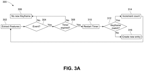 Qualcomm Patents Smart Glasses AI That Splits Processing Between Device and Cloud patent drawing, sheet 4