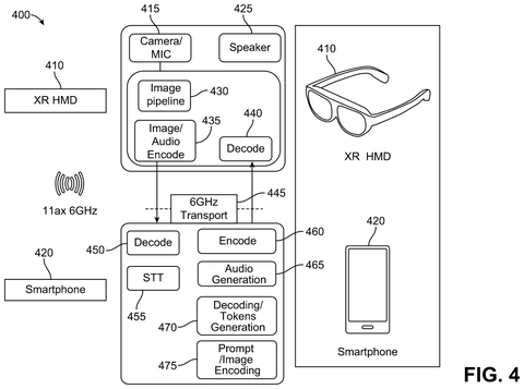Qualcomm Patents Smart Glasses AI That Splits Processing Between Device and Cloud patent drawing, sheet 6