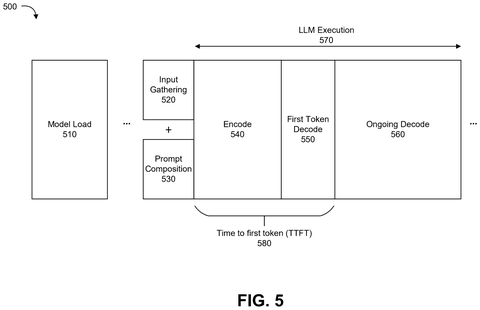 Qualcomm Patents Smart Glasses AI That Splits Processing Between Device and Cloud patent drawing, sheet 7