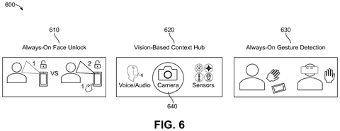 Qualcomm Patents Smart Glasses AI That Splits Processing Between Device and Cloud patent drawing, sheet 8