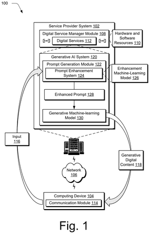 Adobe Patents an AI That Rewrites Your Prompts Before Generating Images patent drawing, sheet 1