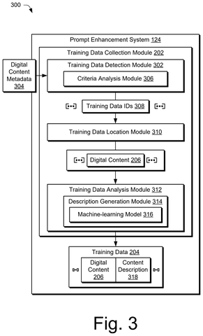Adobe Patents an AI That Rewrites Your Prompts Before Generating Images patent drawing, sheet 3