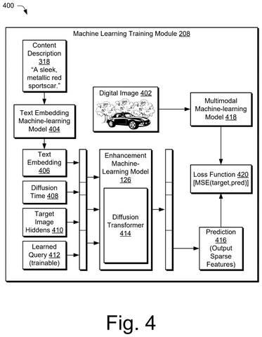 Adobe Patents an AI That Rewrites Your Prompts Before Generating Images patent drawing, sheet 4