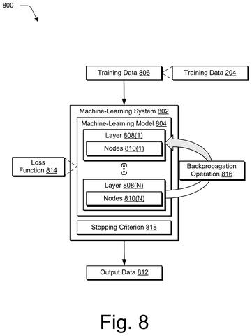 Adobe Patents an AI That Rewrites Your Prompts Before Generating Images patent drawing, sheet 8