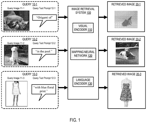 Google Files Patent for Search That Takes a Photo and a Text Clue at Once patent drawing, sheet 1