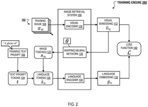 Google Files Patent for Search That Takes a Photo and a Text Clue at Once patent drawing, sheet 2