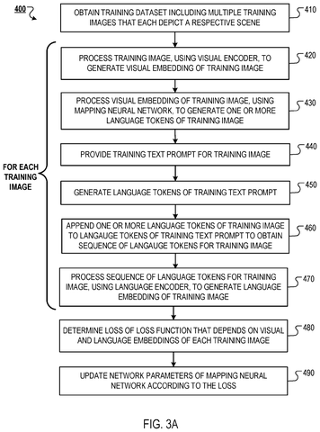 Google Files Patent for Search That Takes a Photo and a Text Clue at Once patent drawing, sheet 3