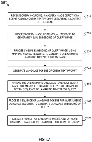 Google Files Patent for Search That Takes a Photo and a Text Clue at Once patent drawing, sheet 6