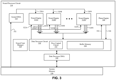 New Apple Patent Shrinks AI Data on Chip Using Lookup Tables patent drawing, sheet 3