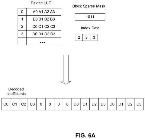 New Apple Patent Shrinks AI Data on Chip Using Lookup Tables patent drawing, sheet 7