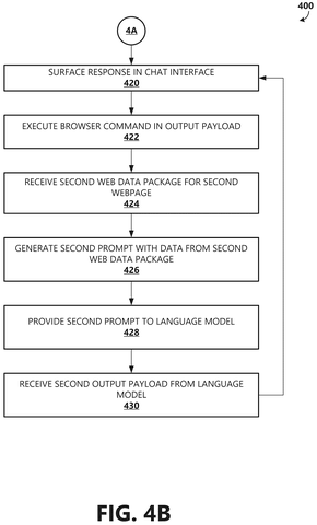Microsoft Patent Enables HTML Metadata to Power Customizable Browser-Based AI Chatbots patent drawing, sheet 6