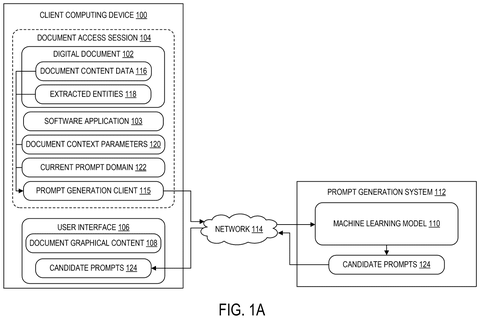 Microsoft Patent Covers AI Prompts That Automatically Adapt to Your Document Context patent drawing, sheet 1