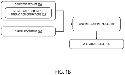 Microsoft Patent Covers AI Prompts That Automatically Adapt to Your Document Context patent drawing, sheet 2