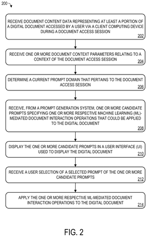 Microsoft Patent Covers AI Prompts That Automatically Adapt to Your Document Context patent drawing, sheet 4
