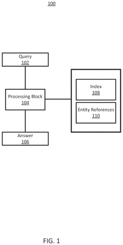 Google Patent Ensures Search Results Name the Specific Entity You Queried patent drawing, sheet 1