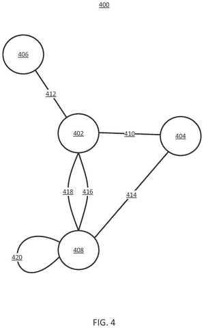 Google Patent Ensures Search Results Name the Specific Entity You Queried patent drawing, sheet 4