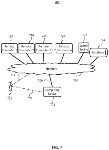 Google Patent Ensures Search Results Name the Specific Entity You Queried patent drawing, sheet 7