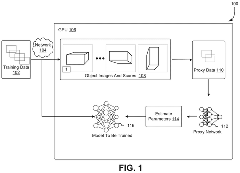 Nvidia Patent: Selecting Unique Training Data Reduces Neural Network Learning Costs patent drawing, sheet 1