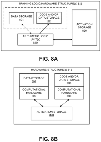 Nvidia Patent: Selecting Unique Training Data Reduces Neural Network Learning Costs patent drawing, sheet 8