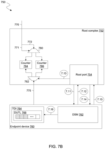 Intel Patents a Chip Security System That Quarantines Suspicious Messages Mid-Transfer patent drawing, sheet 8