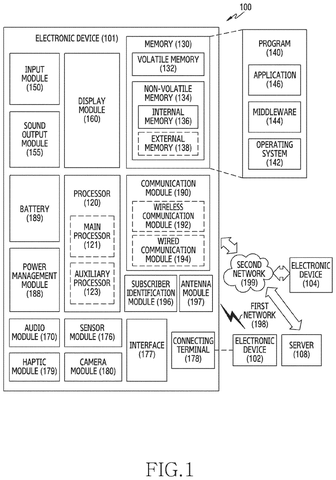 Samsung Patent Reveals Digital Prescriptions That Automatically Configure Your Smart Devices patent drawing, sheet 1