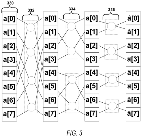 Microsoft Patents a Circuit That Randomizes Encryption Math to Block Spy Attacks patent drawing, sheet 2