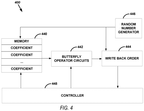 Microsoft Patents a Circuit That Randomizes Encryption Math to Block Spy Attacks patent drawing, sheet 3