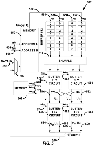 Microsoft Patents a Circuit That Randomizes Encryption Math to Block Spy Attacks patent drawing, sheet 4