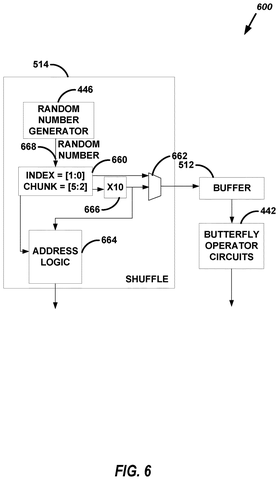 Microsoft Patents a Circuit That Randomizes Encryption Math to Block Spy Attacks patent drawing, sheet 5
