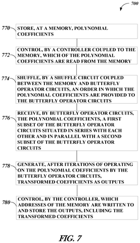 Microsoft Patents a Circuit That Randomizes Encryption Math to Block Spy Attacks patent drawing, sheet 6