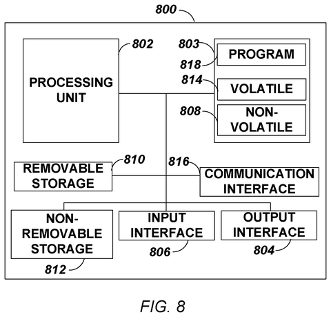 Microsoft Patents a Circuit That Randomizes Encryption Math to Block Spy Attacks patent drawing, sheet 7