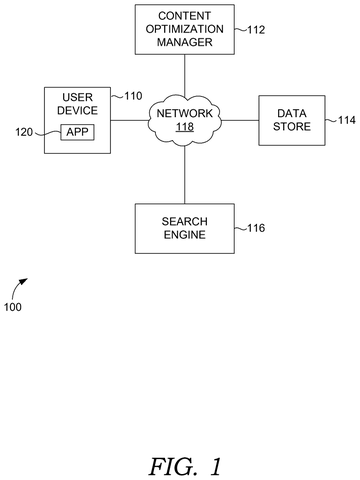 Adobe Patents a System That Uses Competitor Search Rankings to Write Your Website Content patent drawing, sheet 1