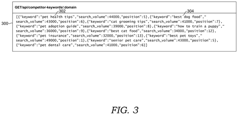 Adobe Patents a System That Uses Competitor Search Rankings to Write Your Website Content patent drawing, sheet 3