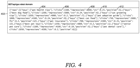 Adobe Patents a System That Uses Competitor Search Rankings to Write Your Website Content patent drawing, sheet 4