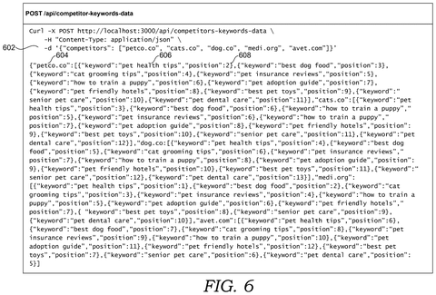 Adobe Patents a System That Uses Competitor Search Rankings to Write Your Website Content patent drawing, sheet 6