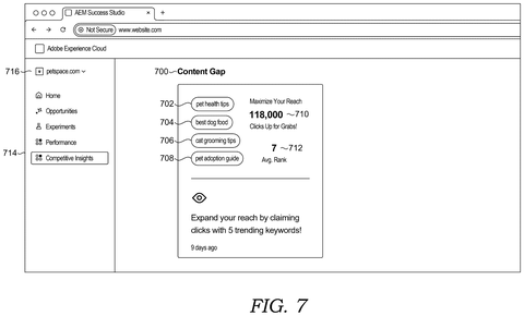 Adobe Patents a System That Uses Competitor Search Rankings to Write Your Website Content patent drawing, sheet 7