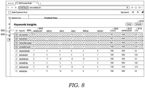 Adobe Patents a System That Uses Competitor Search Rankings to Write Your Website Content patent drawing, sheet 8