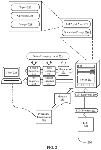 Salesforce Patent: AI Asks Questions Before Building Your Custom Automated Work Assistant patent drawing, sheet 2