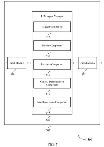 Salesforce Patent: AI Asks Questions Before Building Your Custom Automated Work Assistant patent drawing, sheet 5