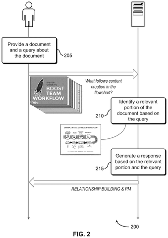 Adobe Patents a System That Finds the Right Page and Answers Your Document Questions patent drawing, sheet 2