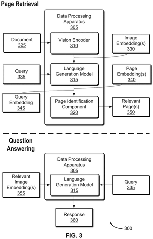 Adobe Patents a System That Finds the Right Page and Answers Your Document Questions patent drawing, sheet 3